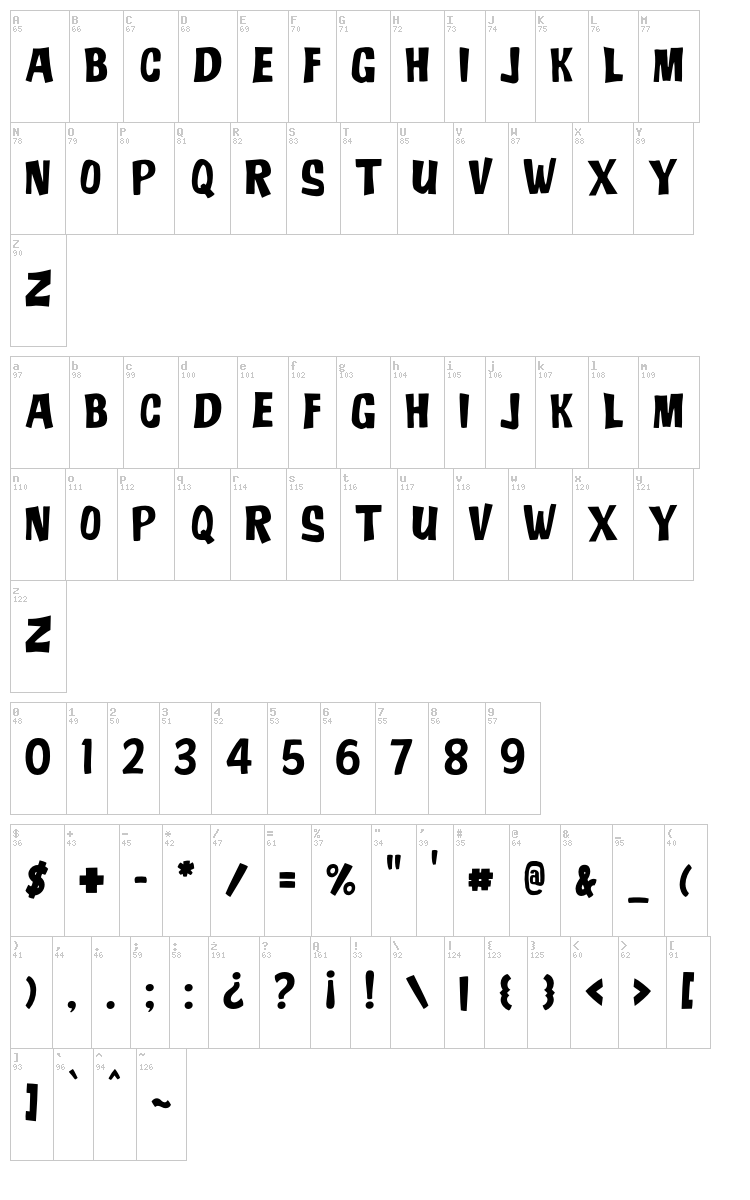JMH Ado font map